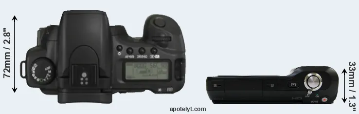 Compare 20D versus NEX-3 top