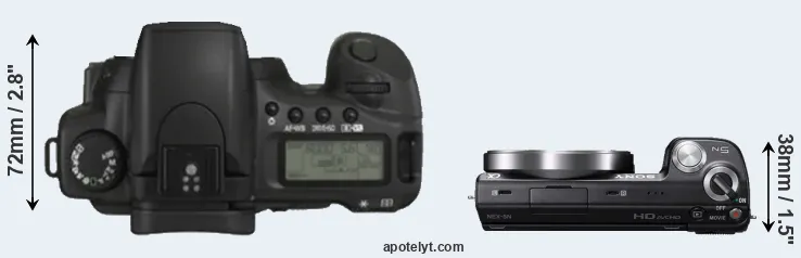 Compare 20D versus NEX-5N top