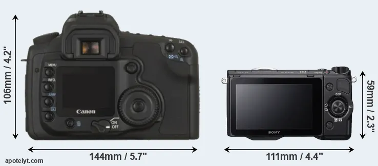 Comparison 20D or NEX-5R rear
