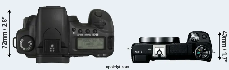 Compare 20D versus NEX-6 top