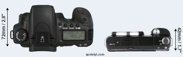 Compare 20D versus NEX-F3 top