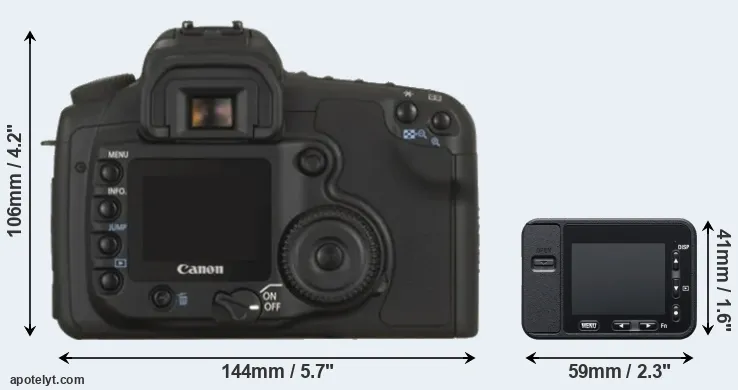 Comparison 20D or RX0 rear