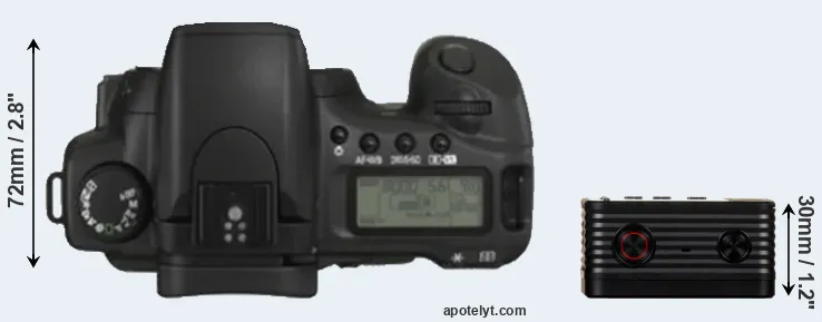 Compare 20D versus RX0 top