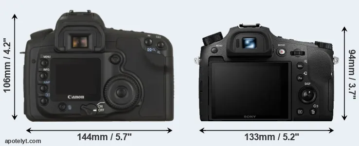 Comparison 20D or RX10 IV rear