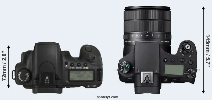 Compare 20D versus RX10 IV top