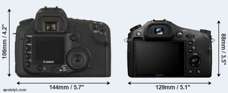 Comparison 20D or RX10 rear