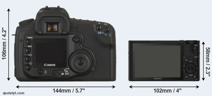 Comparison 20D or RX100 rear