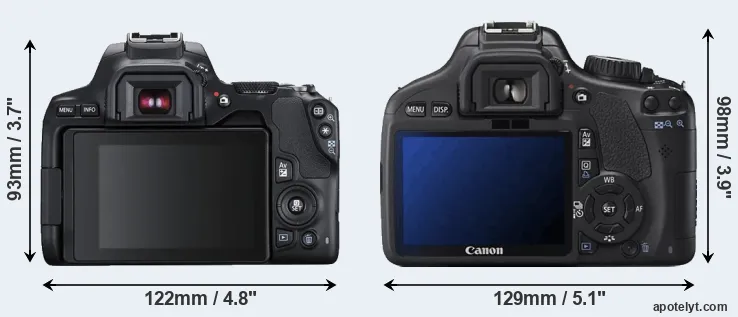 Comparison 250D or 550D rear