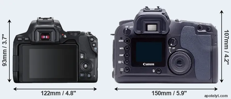 Comparison 250D or D60 rear