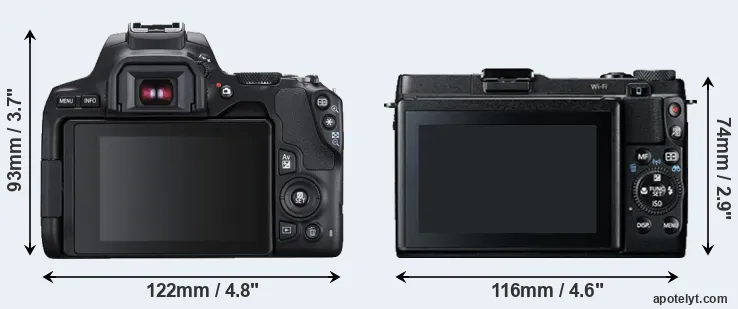 Comparison 250D or G1X Mark II rear