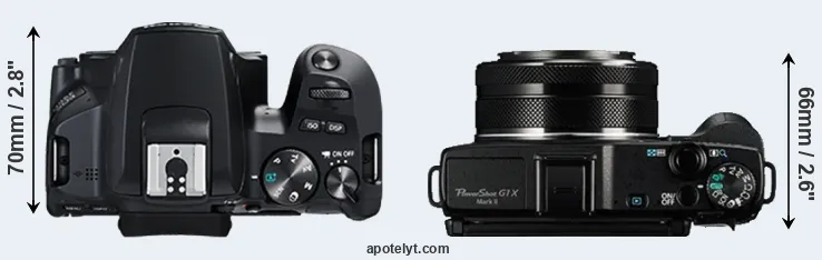 Compare 250D versus G1X Mark II top