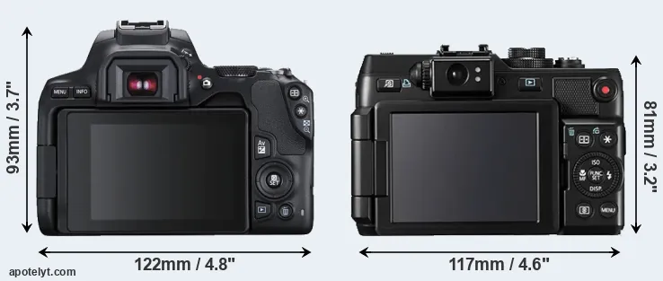 Comparison 250D or G1X rear