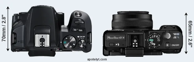 Compare 250D versus G1X top