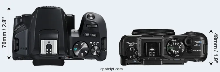 Compare 250D versus G12 top