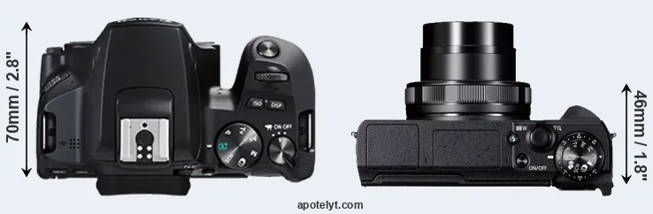 Compare 250D versus G5X Mark II top
