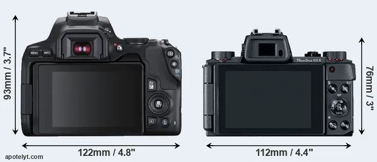 Comparison 250D or G5X rear
