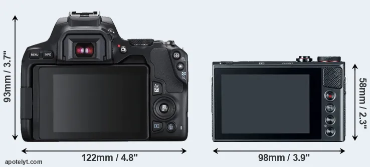Comparison 250D or G9X rear
