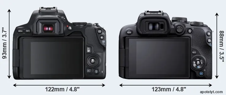 Comparison 250D or R10 rear