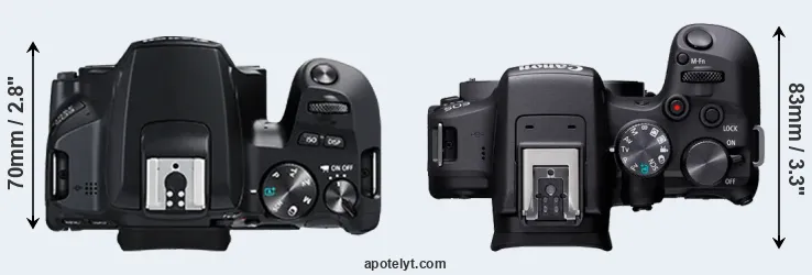 Compare 250D versus R10 top
