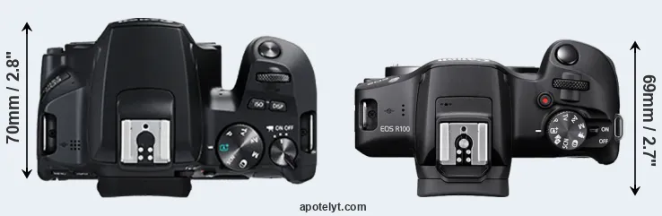 Compare 250D versus R100 top
