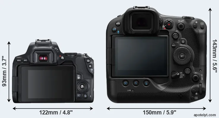 Comparison 250D or R3 rear