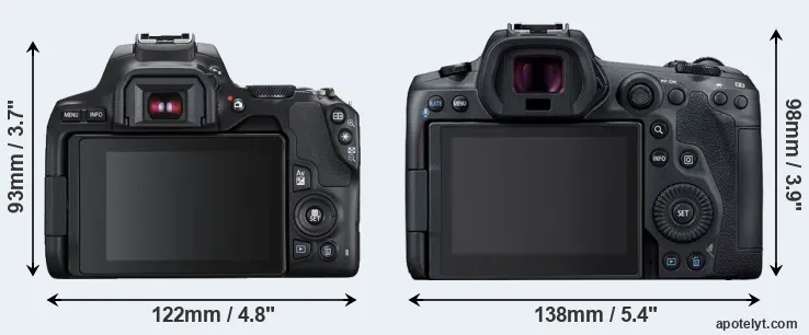 Comparison 250D or R5 rear