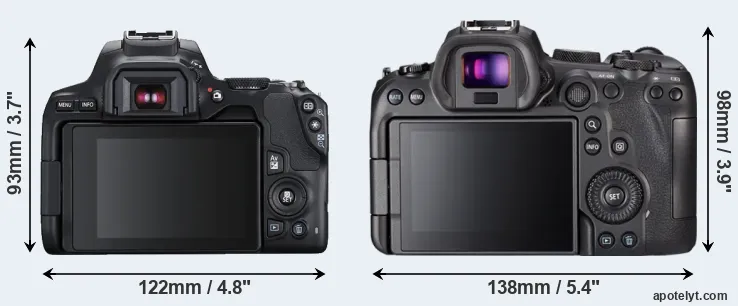 Comparison 250D or R6 rear