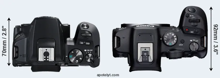 Compare 250D versus R7 top