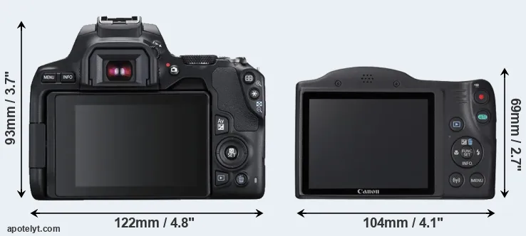 Comparison 250D or SX420 rear