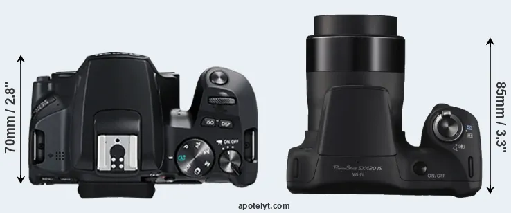 Compare 250D versus SX420 top