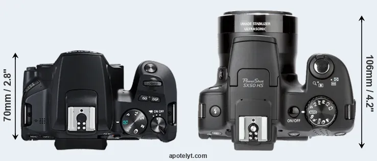 Compare 250D versus SX50 top