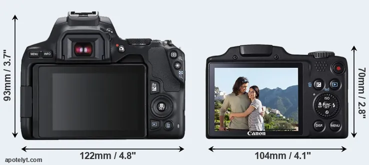 Comparison 250D or SX510 rear