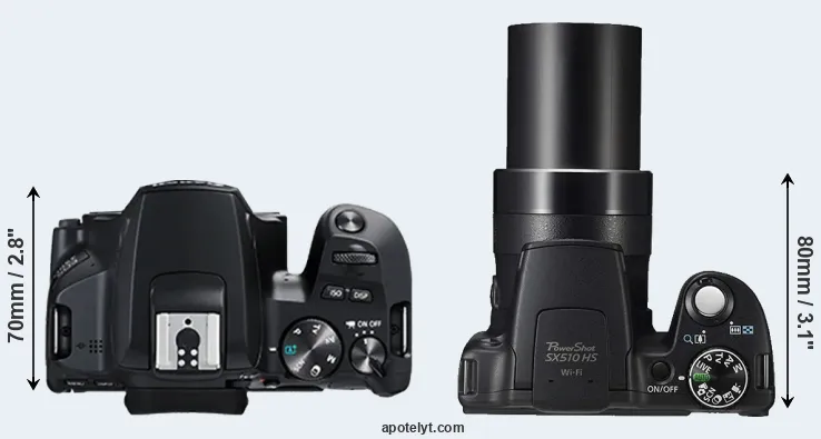 Compare 250D versus SX510 top