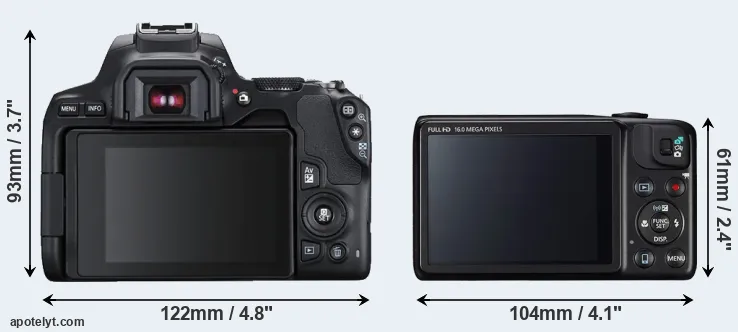 Comparison 250D or SX600 rear