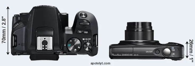 Compare 250D versus SX600 top