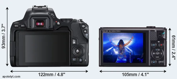 Comparison 250D or SX610 rear