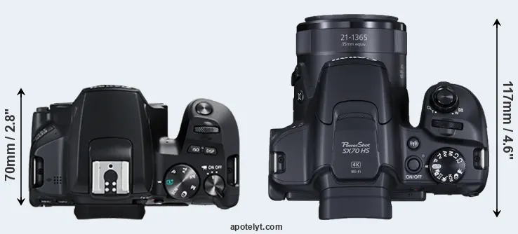 Compare 250D versus SX70 top