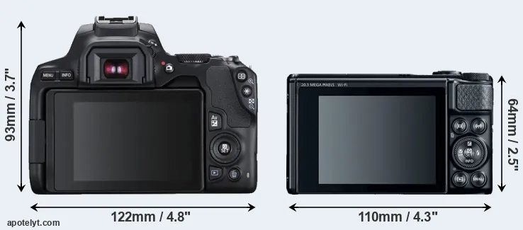 Comparison 250D or SX740 rear