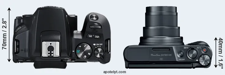 Compare 250D versus SX740 top