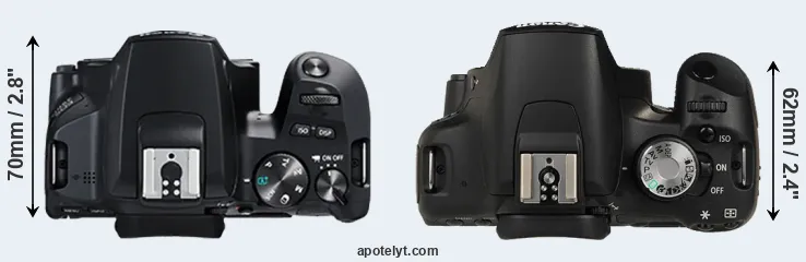 Compare 250D versus T1i top
