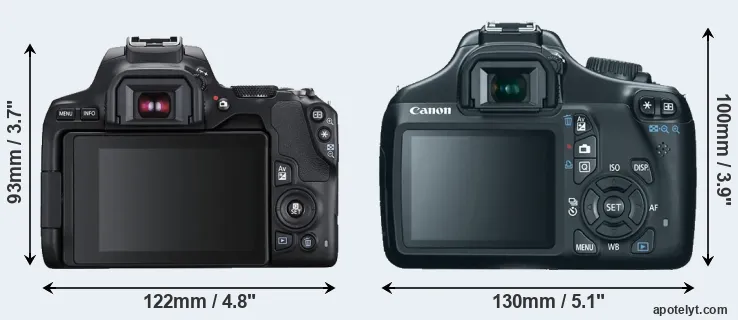 Comparison 250D or T3 rear