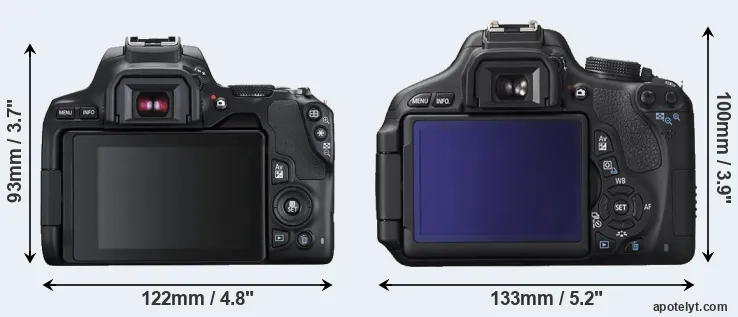 Comparison 250D or T3i rear