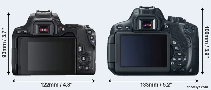 Comparison 250D or T4i rear