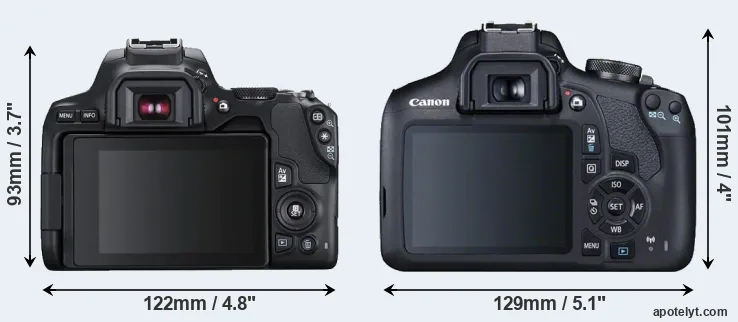 Comparison 250D or T7 rear