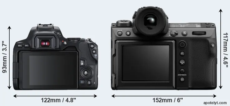 Comparison 250D or GFX 100 II rear