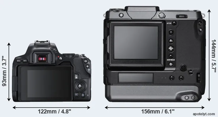 Comparison 250D or GFX 100 rear