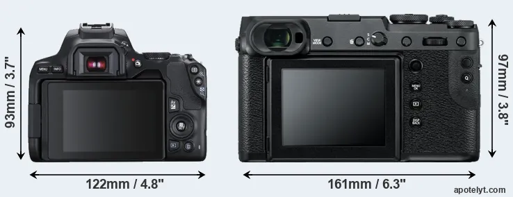 Comparison 250D or GFX 50R rear