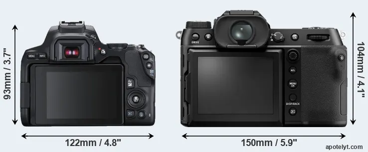 Comparison 250D or GFX 50S II rear