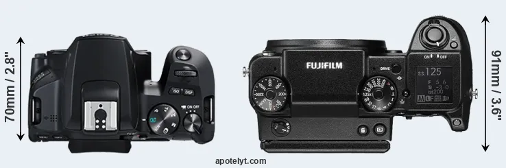 Compare 250D versus GFX 50S top