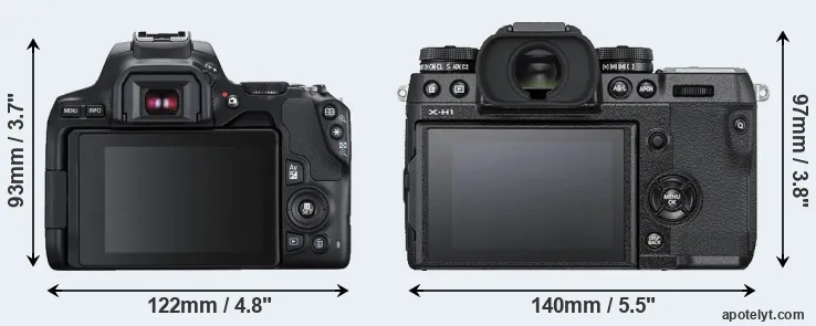 Comparison 250D or X-H1 rear